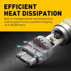 2X Amber Yellow LED Turn Signal Bulbs