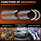 20Pcs Main and Rod Bearings Set for Kia Optima Sportage (2011–2016) No. 210202G100