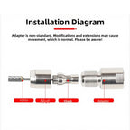 Grinding Machine Adapter Head for Multiple Tools (3 Chuck Sizes)