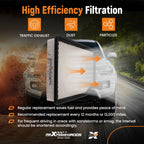 Air Filter Set for GMC Sierra/Yukon (2019-2024)