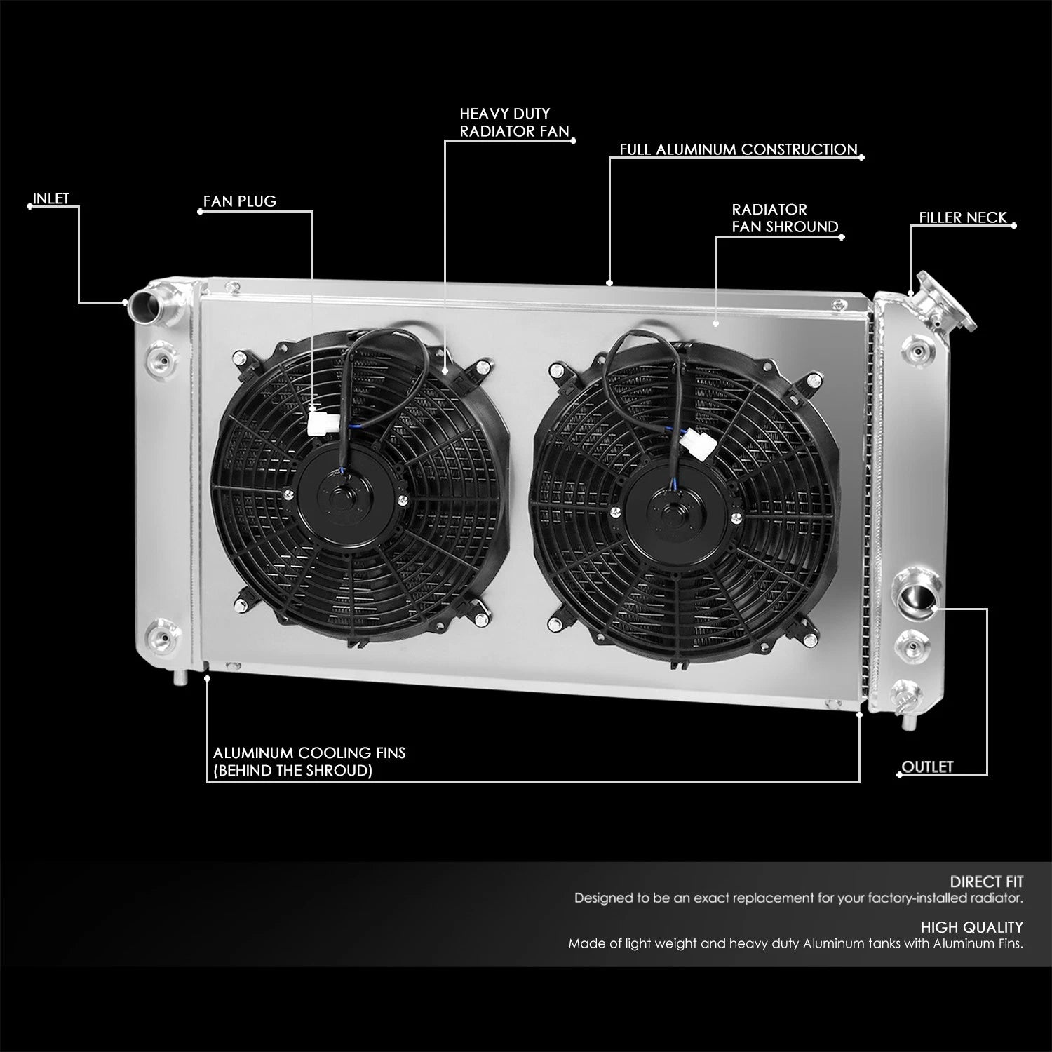 3-Row Aluminum Radiator + Fan Shroud for Chevy Blazer/S10, GMC Sonoma/Jimmy