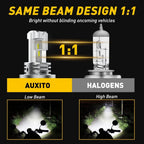 H4 HB2 9003 LED Headlight Conversion Kit for Motorcycle (Hi-Lo, 6000K)
