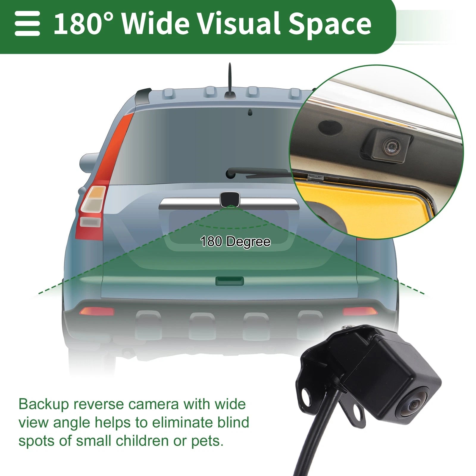 Rear View Camera for Kia Sportage (2012–2013) 120-180 Degree
