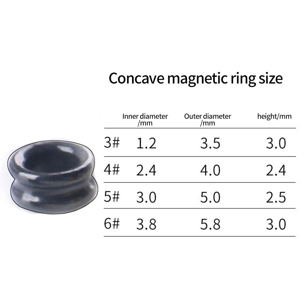 Fishing Rod Guides Ring Set of 5 for Rod Repair (3/4/5/6)