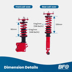 Adjustable Coilovers Suspension Lowering Kit for Nissan 240SX S14 (1995–1998)