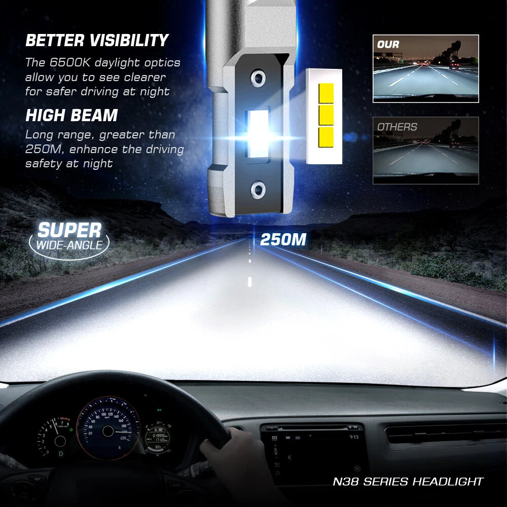 2X 9006 LED Headlight Bulbs for NOVSIGHT (15000LM, 6500K)