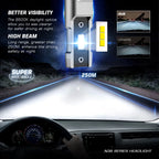 2X 9006 LED Headlight Bulbs for NOVSIGHT (15000LM, 6500K)