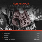Alternator for Hyundai Sonata (2006–2010) Kia Sorento (2007–2009) Santa Fe (2007–2009) Sedona