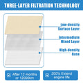 Combo Set Engine & Cabin Air Filter for Toyota Prius (2016–2022) 17801-21060