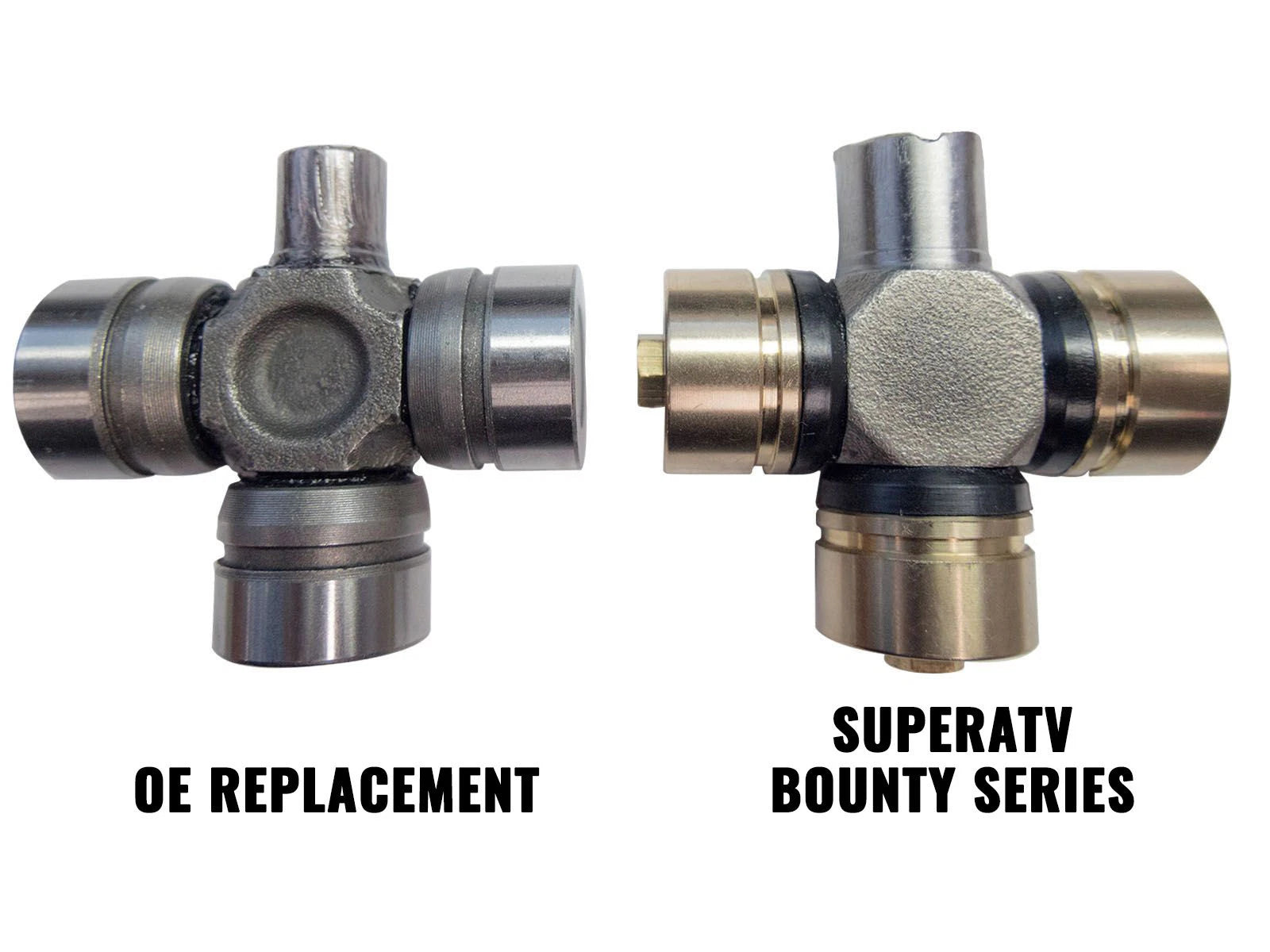 U Joint Replacement for Polaris Models (SuperATV Super Duty Bounty Series)