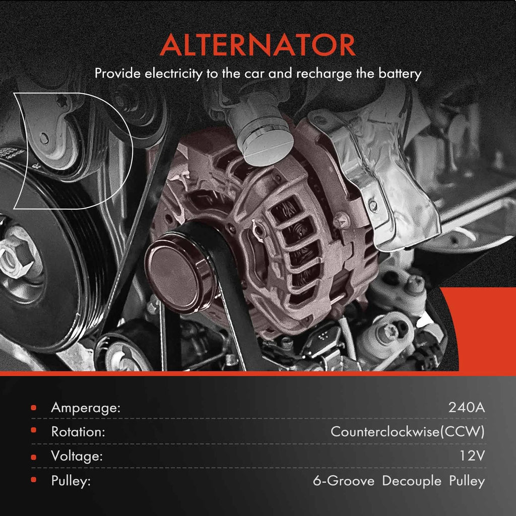 Alternator for Jeep Wrangler Gladiator (2020–2023) 240A 12V CCW
