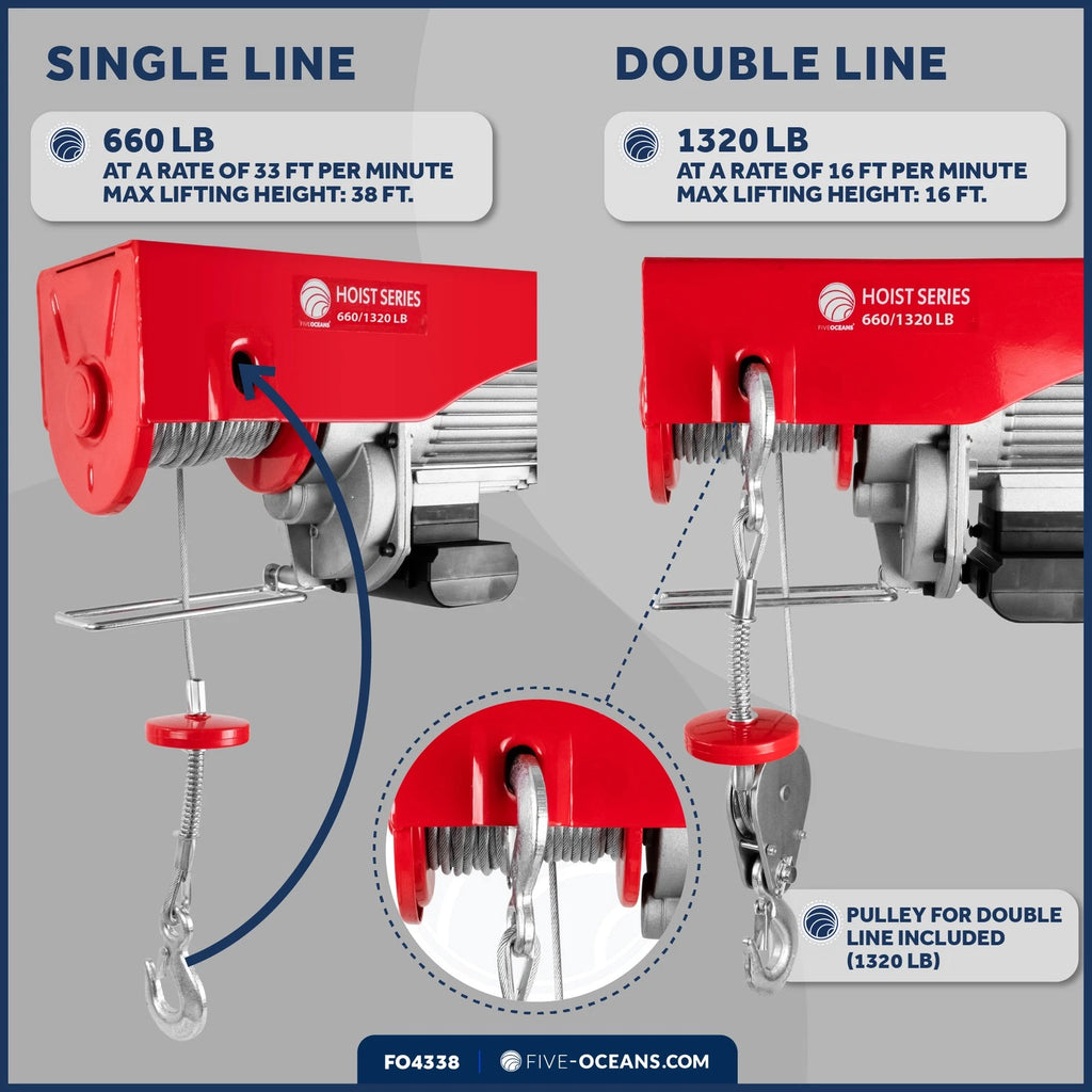 Electric Hoist Pulley System for Electric Winch (1320 lb, 20 ft Control)