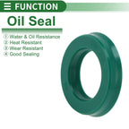 Set of 5 Oil Seal Ring 20x32x6mm for Rotary Shaft (High Pressure)