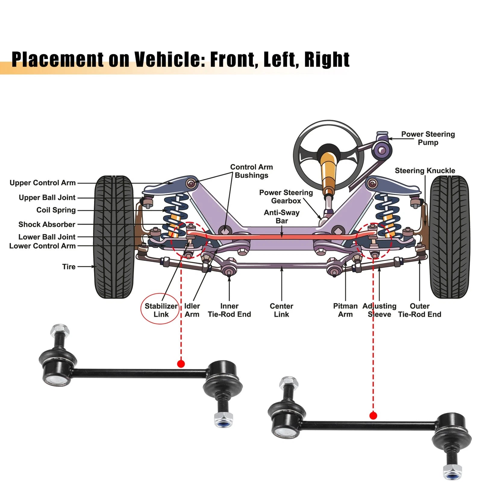 2pcs Front Stabilizer Sway Bar End Links for Ford Fusion (2011–2012) No.K750415
