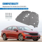 Engine Splash Guard for Honda Civic (2016-2021)