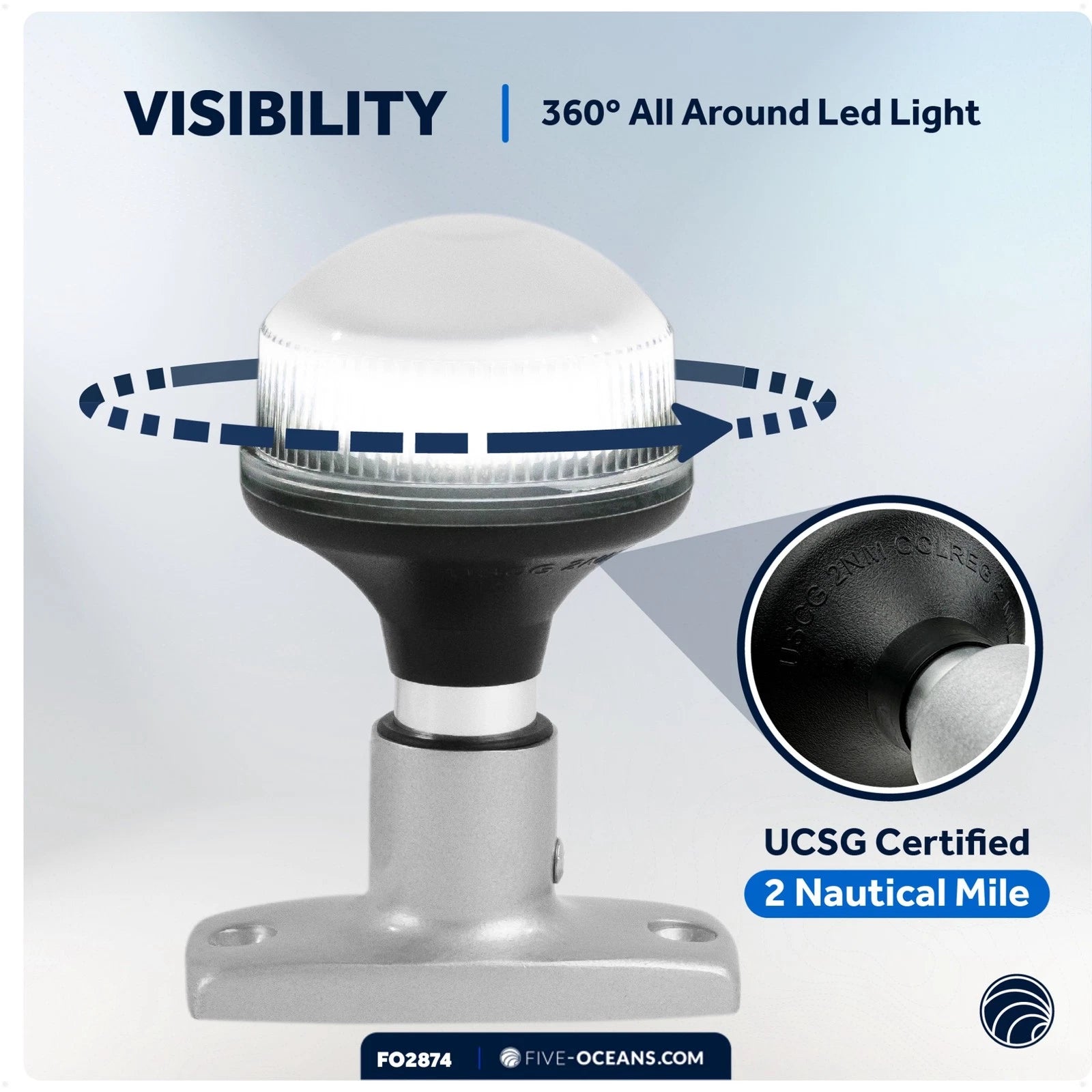 LED Stern Light for Boats (12V DC, USCG 2NM, 4 Inch)