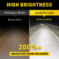 AUXITO H11 LED Headlight Fog Bulbs for 40000LM