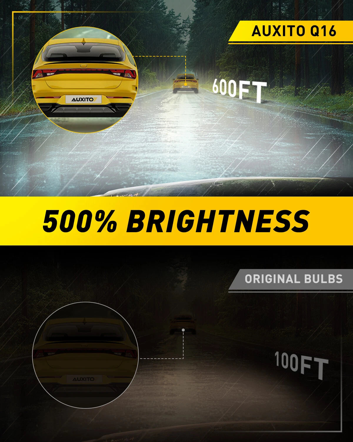 2X LED Headlight Bulbs for D2S D2R (HID Xenon) Conversion Kit