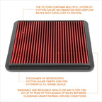 Stainless Steel Front Bumper Brush Grille Guard for RAV4 (2013–2017)