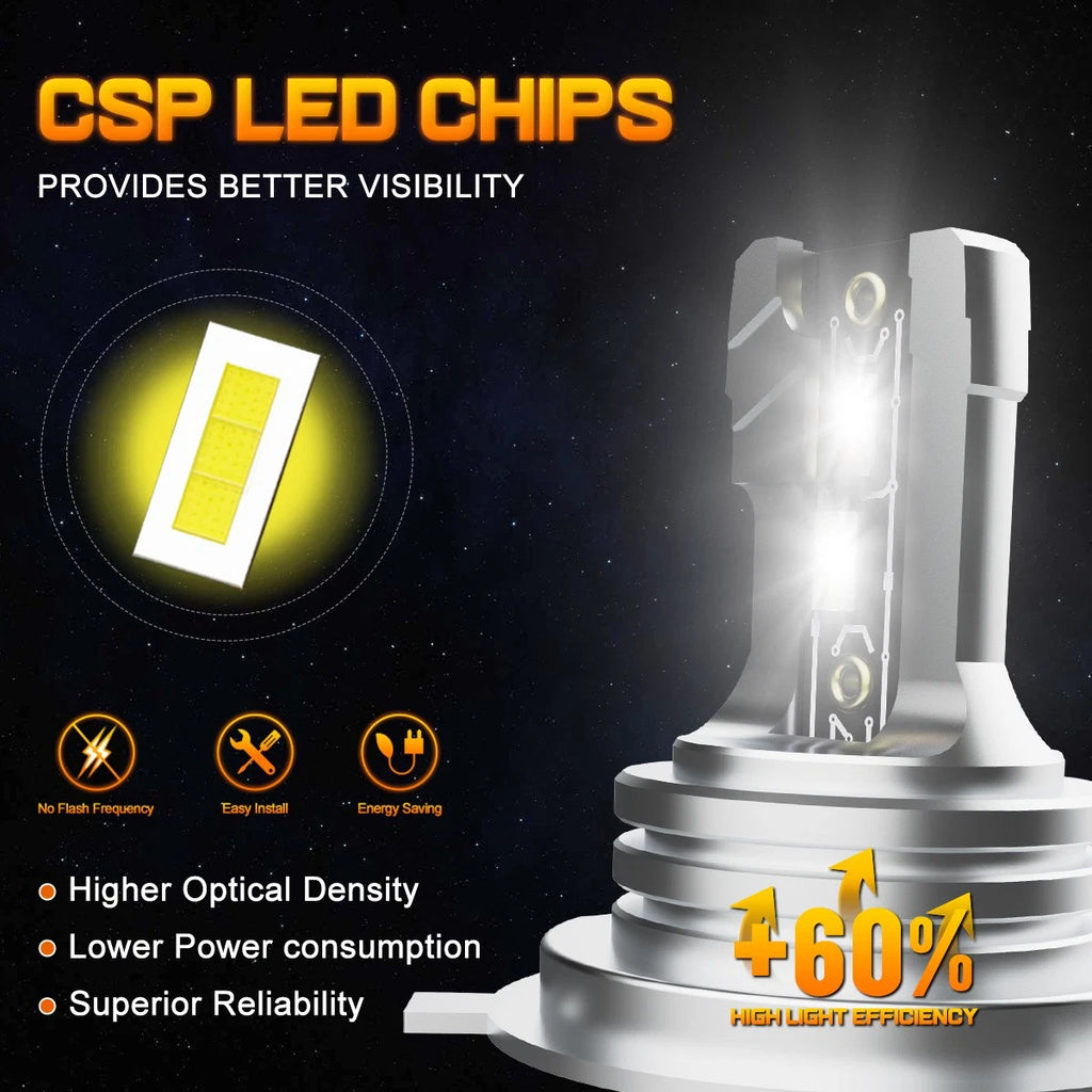 H4 LED Headlight Bulb for NUVISION (2400LM, 6500K)