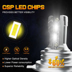 H4 LED Headlight Bulb for NUVISION (2400LM, 6500K)