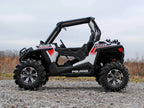 Conversion Kit for Polaris RZR 900 to S 900 (2016) - 1.5" Offset, Red