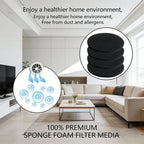 Set of 4 Air Filters G3 135mm for Pluggit EV100/EV200/EV500/REV150