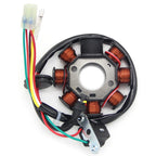 Stator Coil for KTM 250 EXC 300 XCW 125 XCW 250 XC 300 EXC 200 EXC 300 XC (2000–2023)