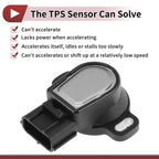 Throttle Position Sensor for Lexus GS300 (1998–2005) No.8954230140