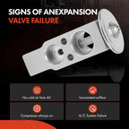 A/C Expansion Valve for BMW X5 (2003-2006)