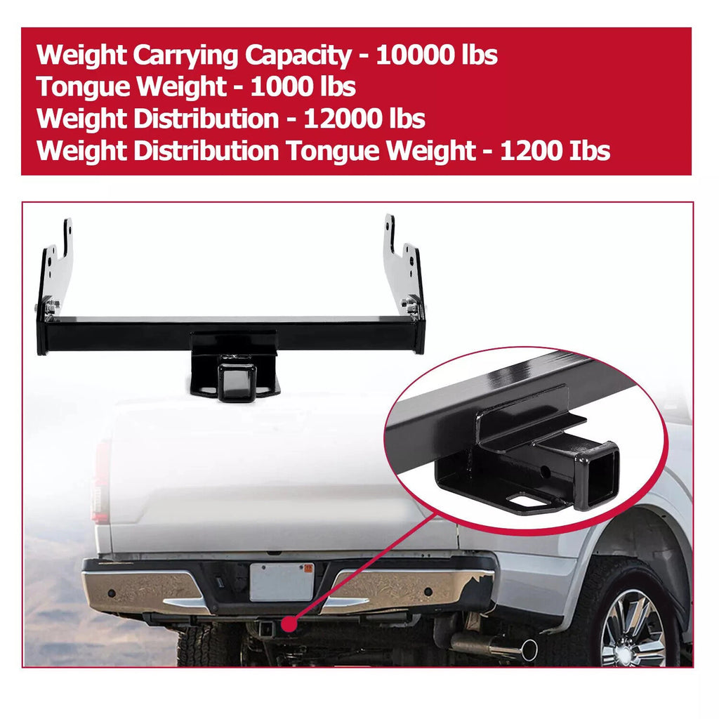 Heavy Duty Trailer Hitch Receiver for Ford F150 (2015-2026)