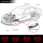 OE Style Catalytic Converter for Honda Civic (2006–2011)