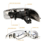 Headlights for Mercedes Sprinter 1500-4500 (2019–2022) Black Housing Clear Lens