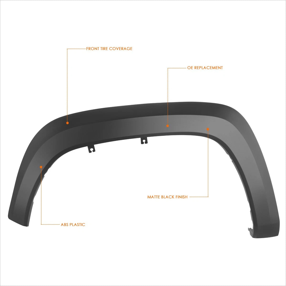 2X Front Wheel Fender Flares for Toyota Tacoma (2016–2023) Matte Black