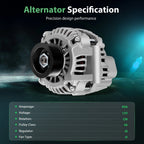 90A 12V Metal Alternator for Honda CR-V 2002–2006