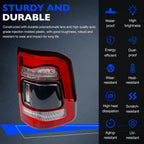 LED Tail Lamp for Dodge RAM 1500 (2019-2022) Passenger Side