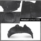 Front Fender Liner for Audi A6 A6 Quattro (2012–2016) Right