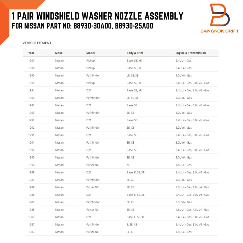 Pair Windshield Washer Nozzle Jet for Nissan Navara D21 Pathfinder (86-97)