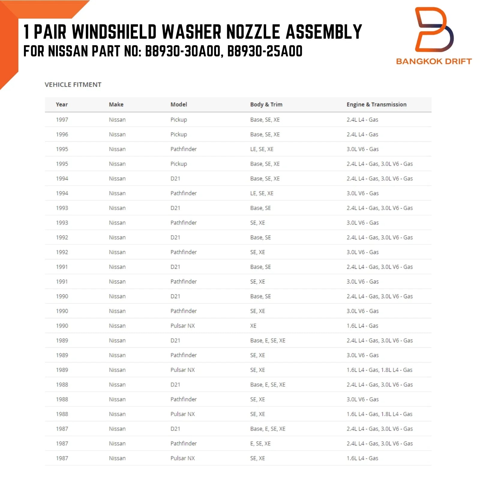 Pair Windshield Washer Nozzle Jet for Nissan Navara D21 Pathfinder (86-97)