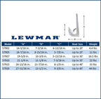 22 lb. Lewmar Claw Anchor Galvanized | Part # 57910
