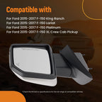 Right Rear View Mirror for Ford F-150 Limited/Platinum (2016–2017) Signal