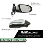Heated Right Side Mirror for Mercedes Benz GLC Class GLC300 (2016–2021)