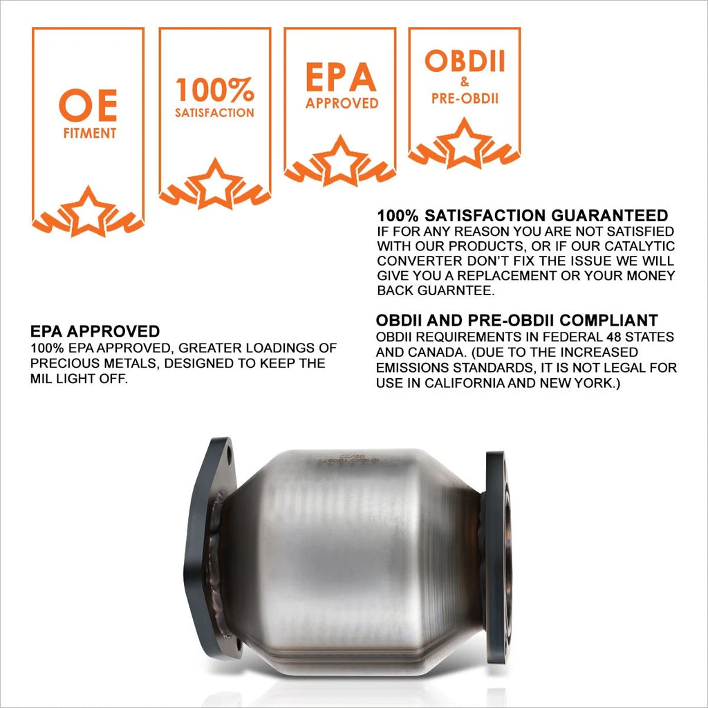 6-Bolt Steering Wheel Quick Release Adapter for NRG Innovations (2000–2023)