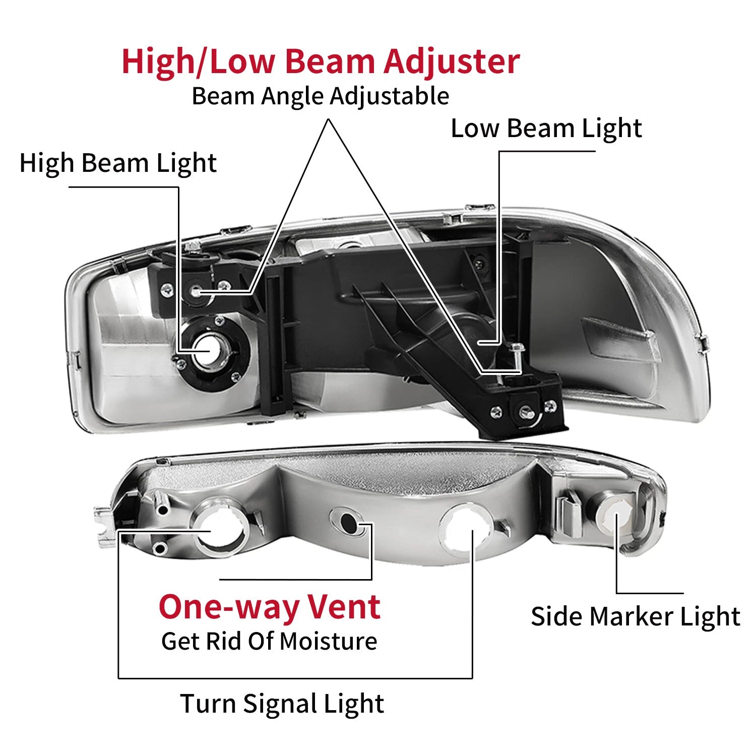 Headlights w/ Bumper Lamps for GMC Sierra 1500 2500 Yukon XL (1999–2007)