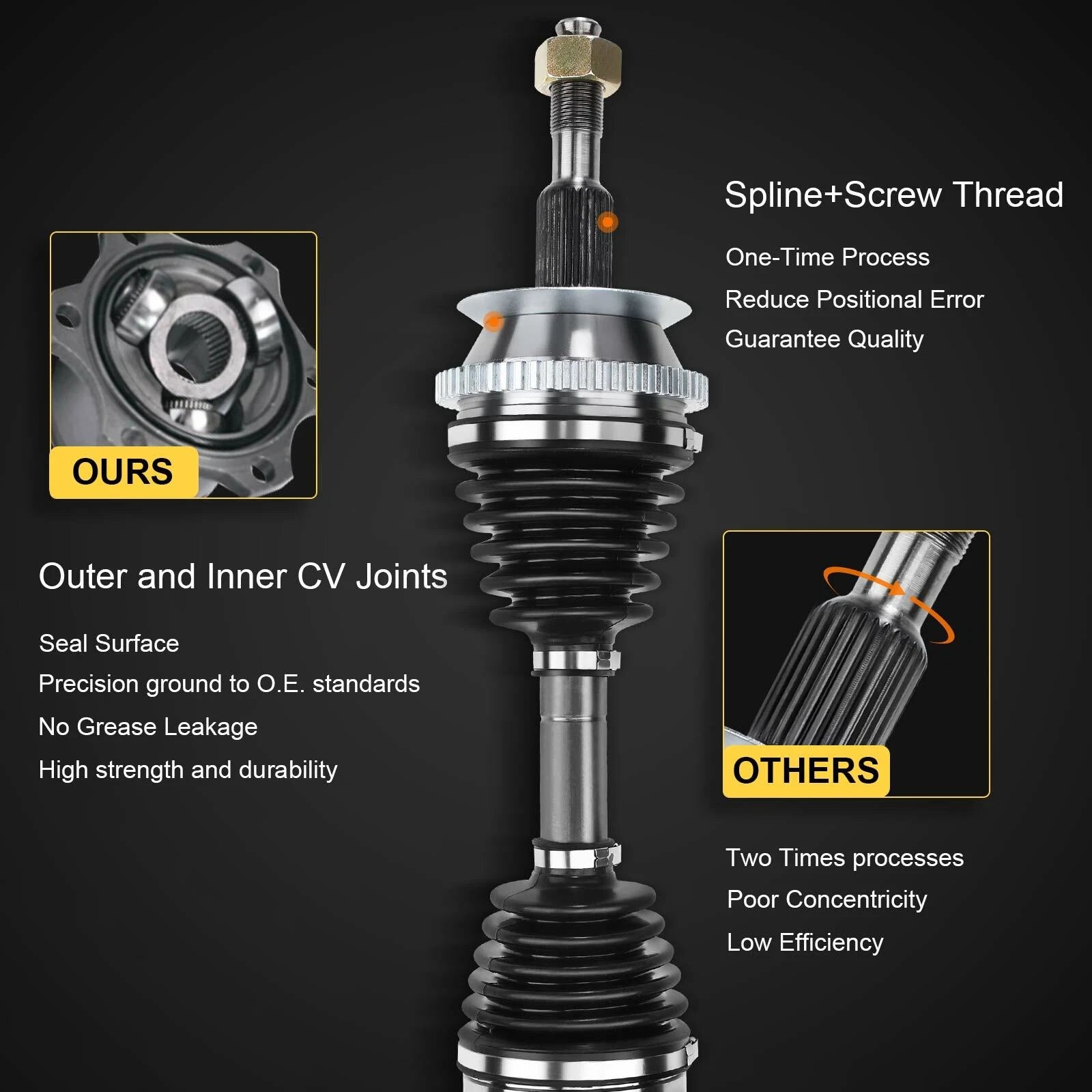 Front CV Axle Assembly Pair for Nissan Pathfinder (1990-1995)