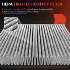 Activated Carbon Cabin Air Filter for Saab 9-2X (2005-2006)