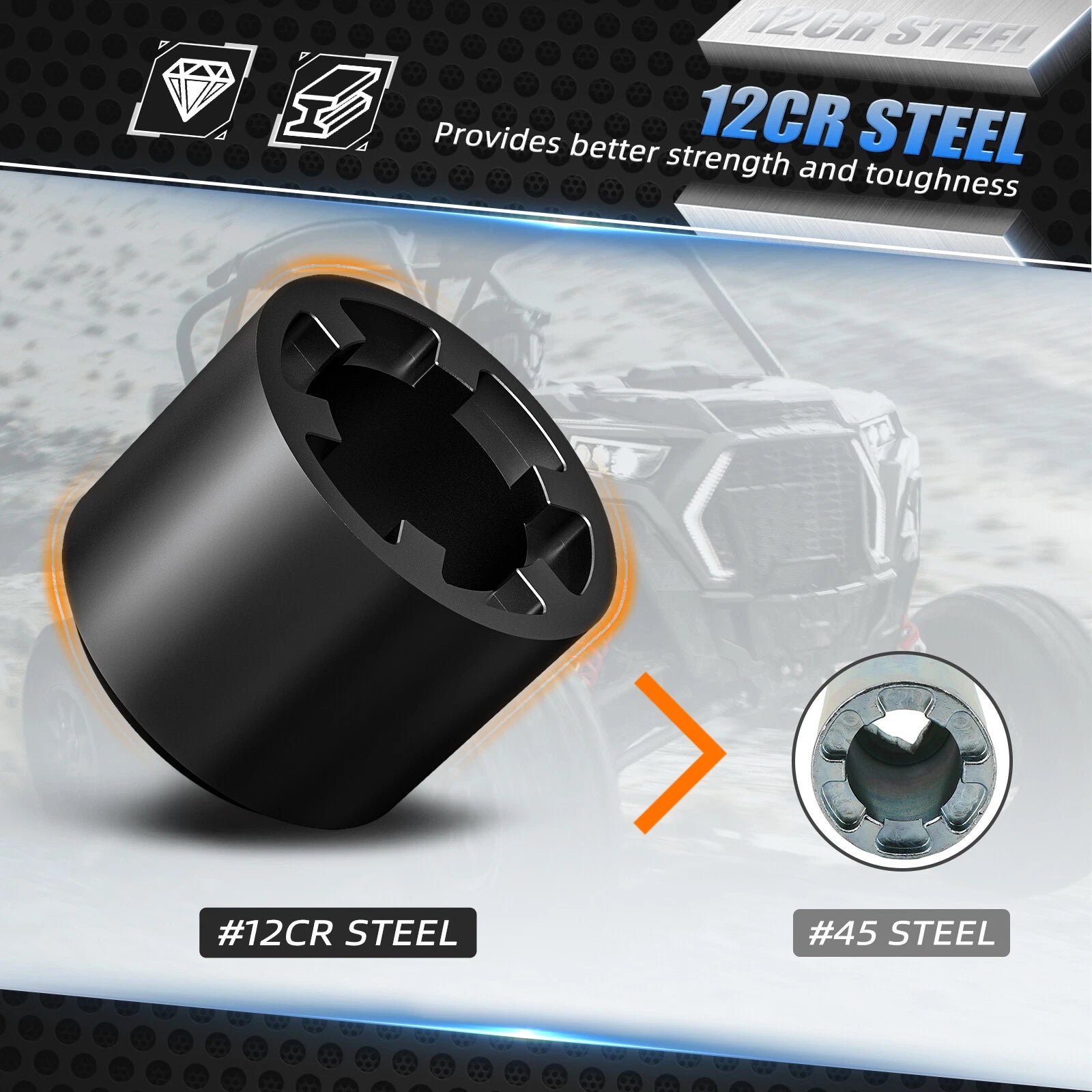 Steel Primary Clutch Spider Nut Removal Tool for Polaris RZR XP Turbo (2016–2020)