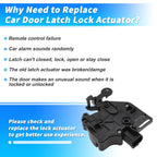 Back Door Power Door Lock Actuator for Cadillac Escalade (2002–2006) 15808595