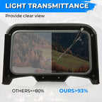 Glass Front Windshield for Polaris RZR XP/XP4 1000 (2019–2023)
