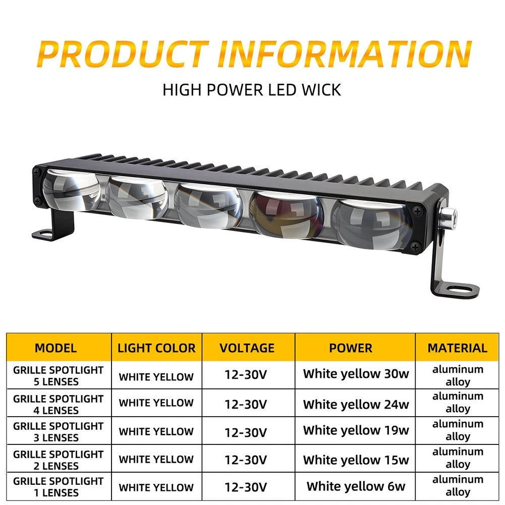LED Driving Spotlight Work Light Bar for Tractor Truck ATV (12V 30V)
